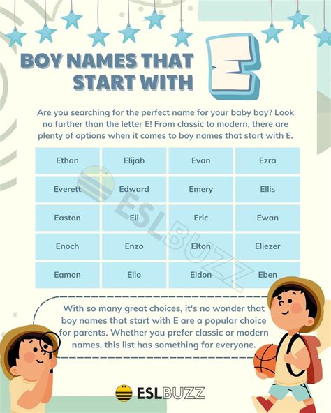 250+ Boys Names That Start With E 